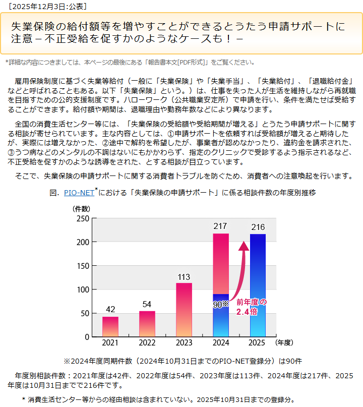 国民生活センターの申請サポート注意喚起ページの画面