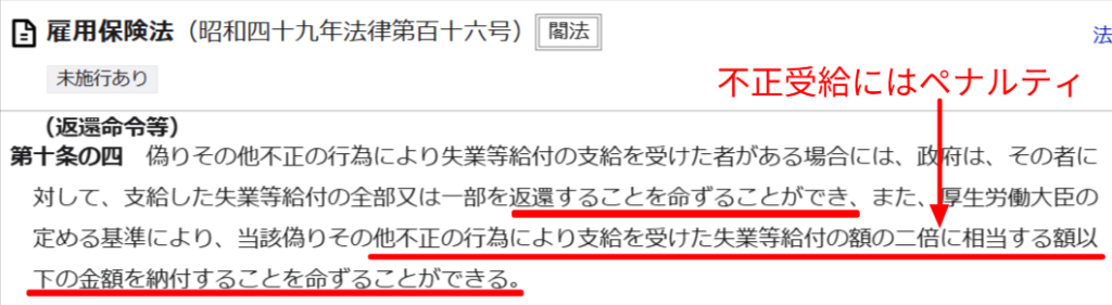 e-Gov法令検索の雇用保険法不正受給の条文画面