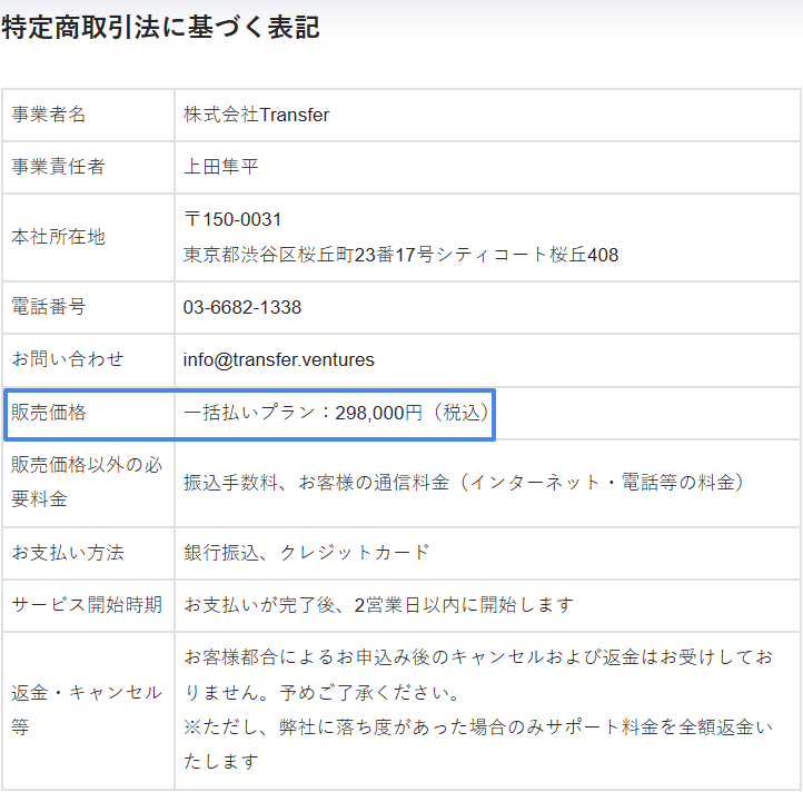 退職サポーターズ公式の特定商取引法に基づく表記
