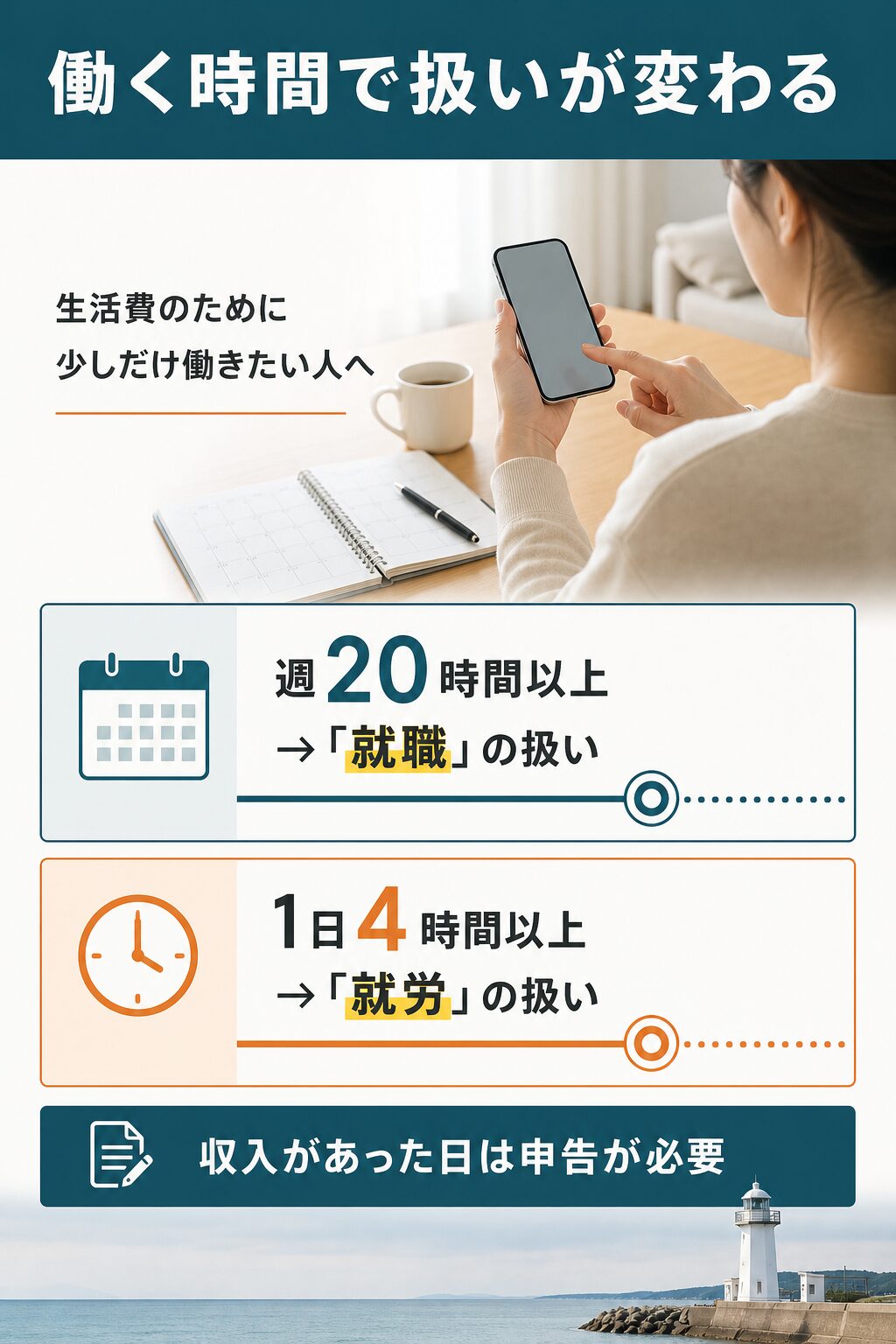 図解：退職給付金を受給しながらアルバイトはできるか