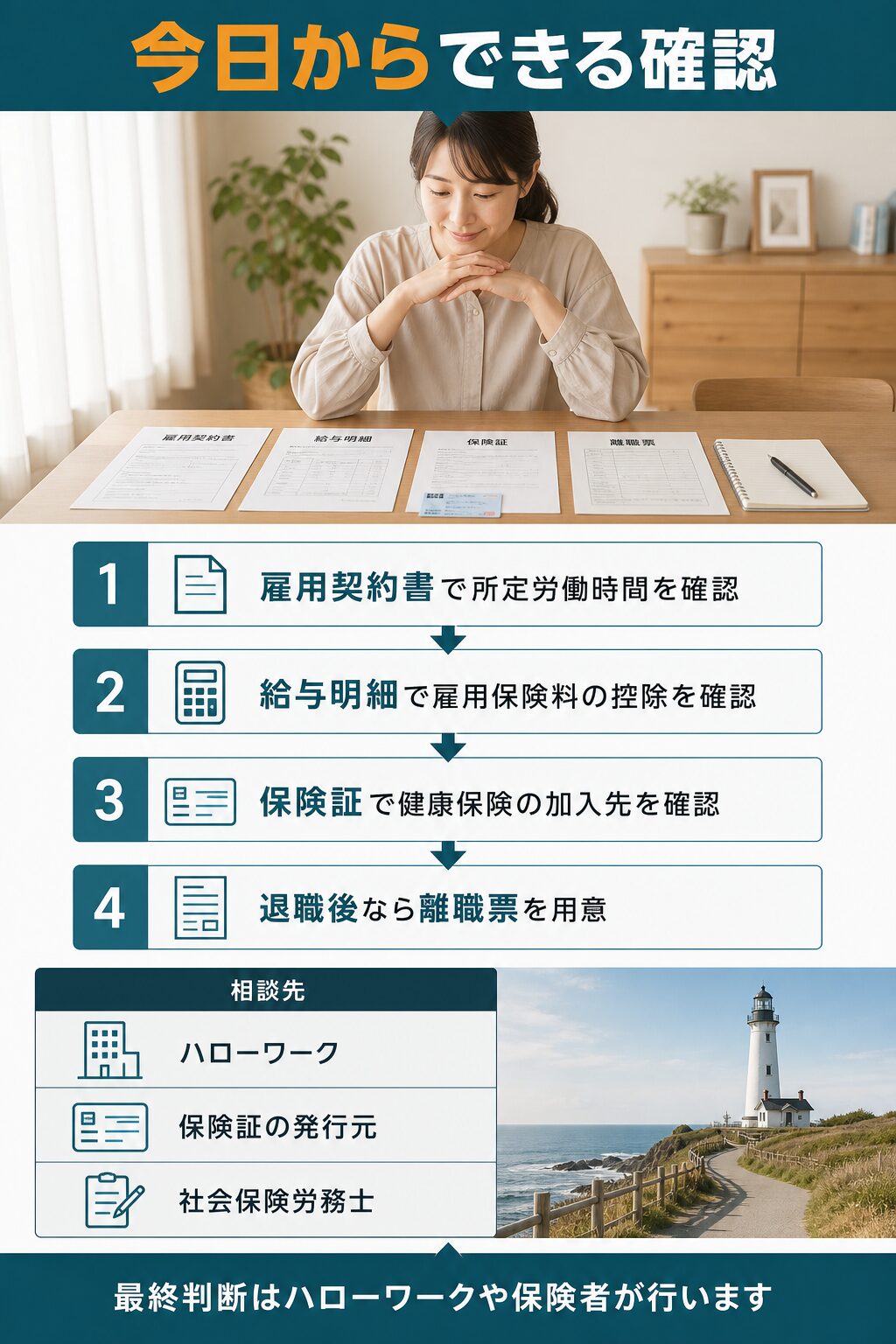 図解：退職給付金の対象か確認して次にすべきこと