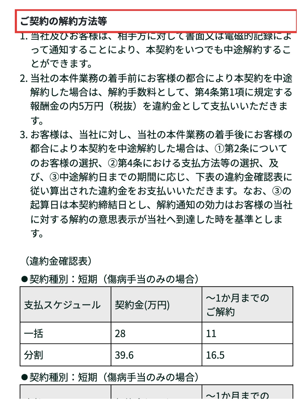 退職前アドバイザー公式サイトの特定商取引法に基づく表記にある解約条件の記載