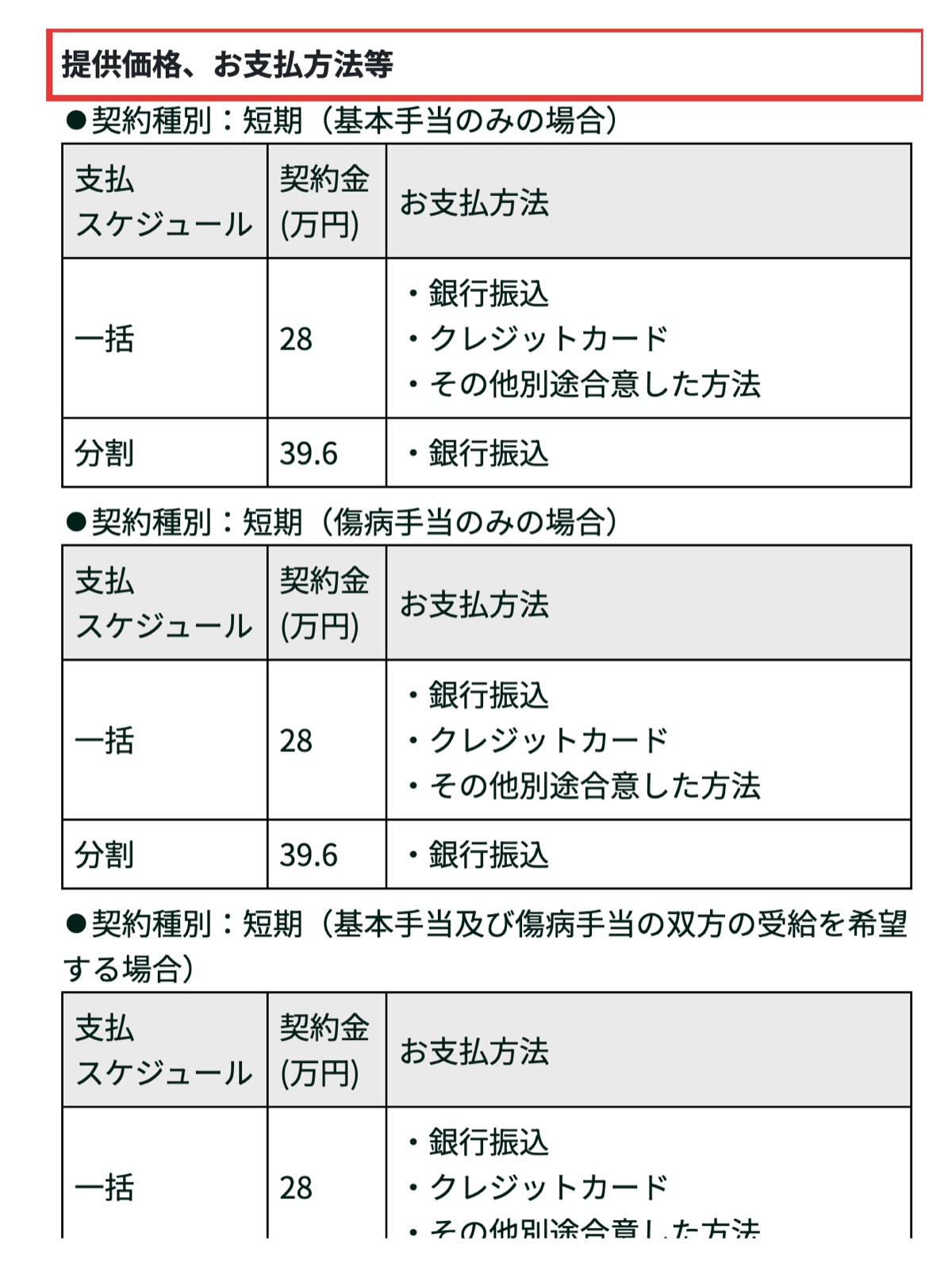 退職前アドバイザー公式サイトの特定商取引法に基づく表記にある料金の記載