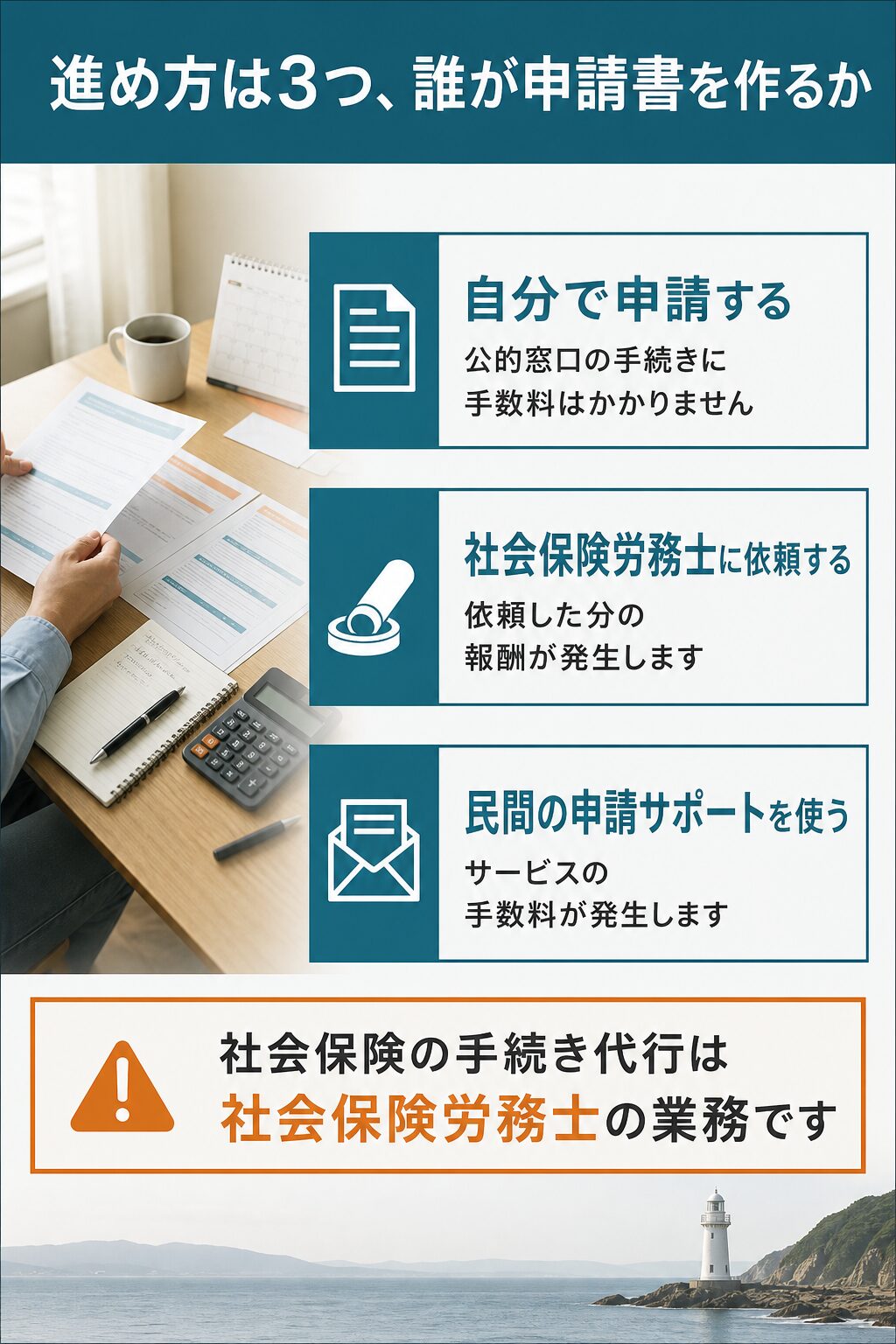 図解:民間の「退職給付金サポート」との向き合い方