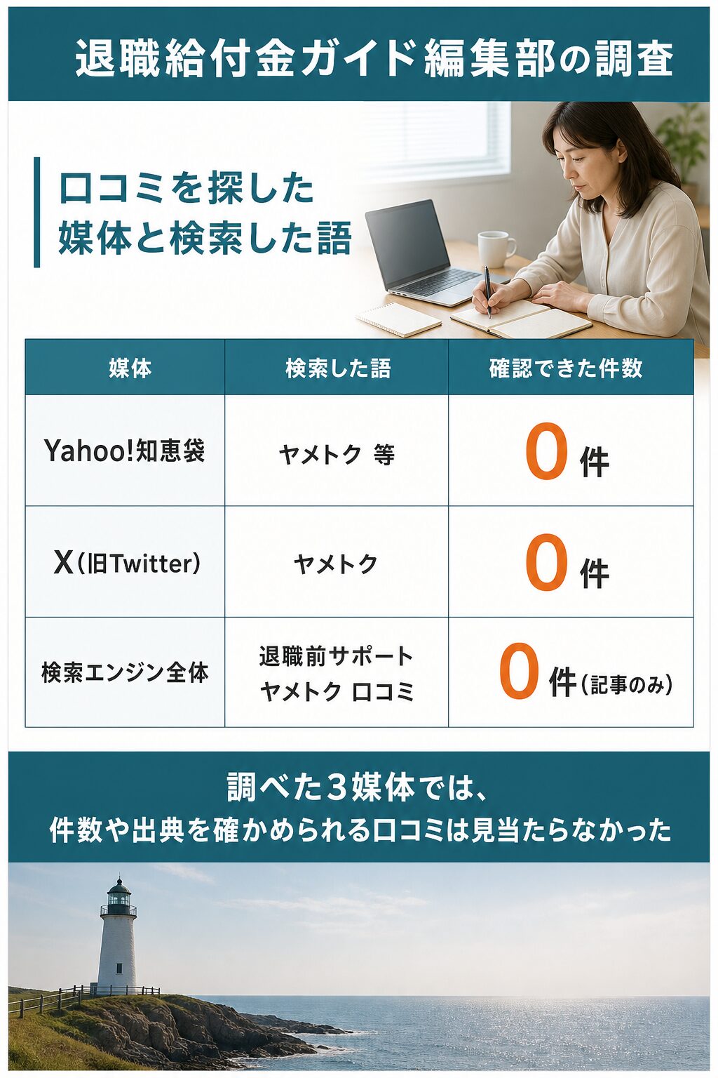 図解:退職前サポート ヤメトクの口コミと評判の実態
