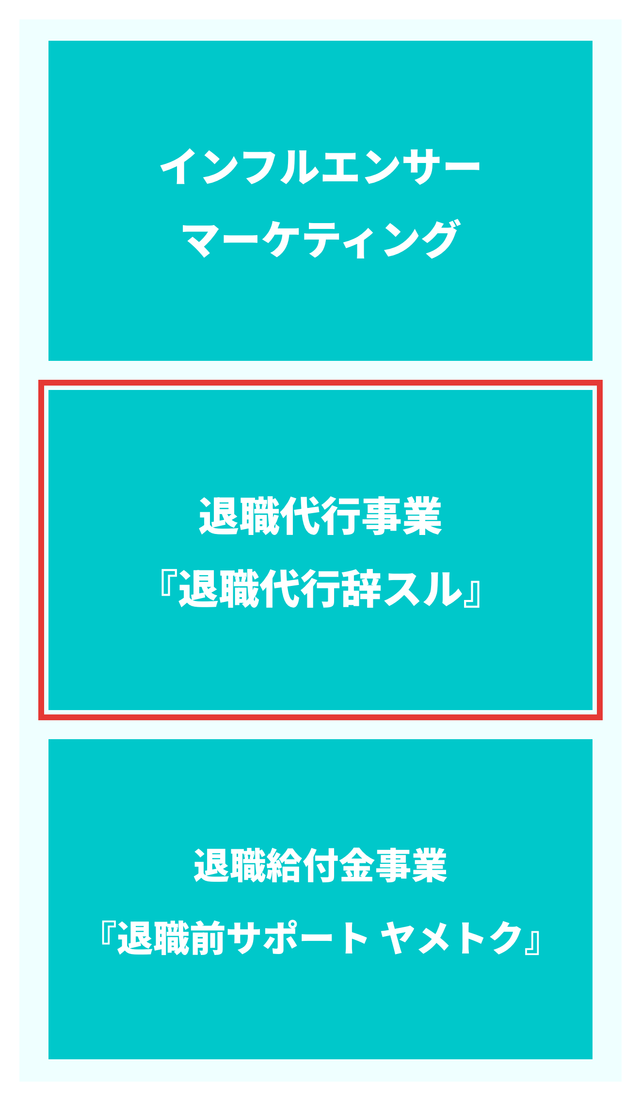 株式会社シーズの事業内容ページに並ぶ3つの事業一覧(28字)