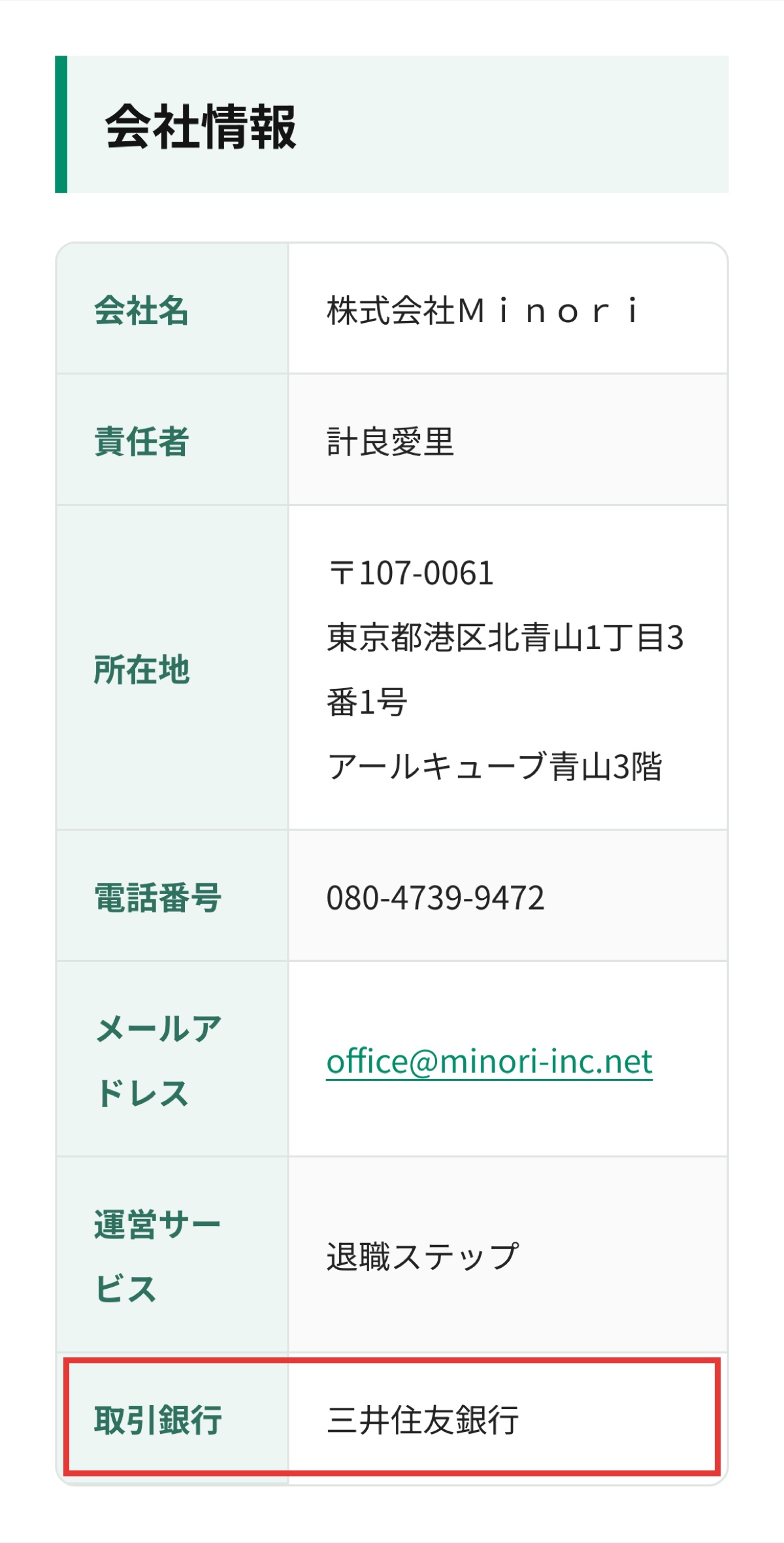 退職ステップの運営会社ページの会社情報(株式会社Minori)