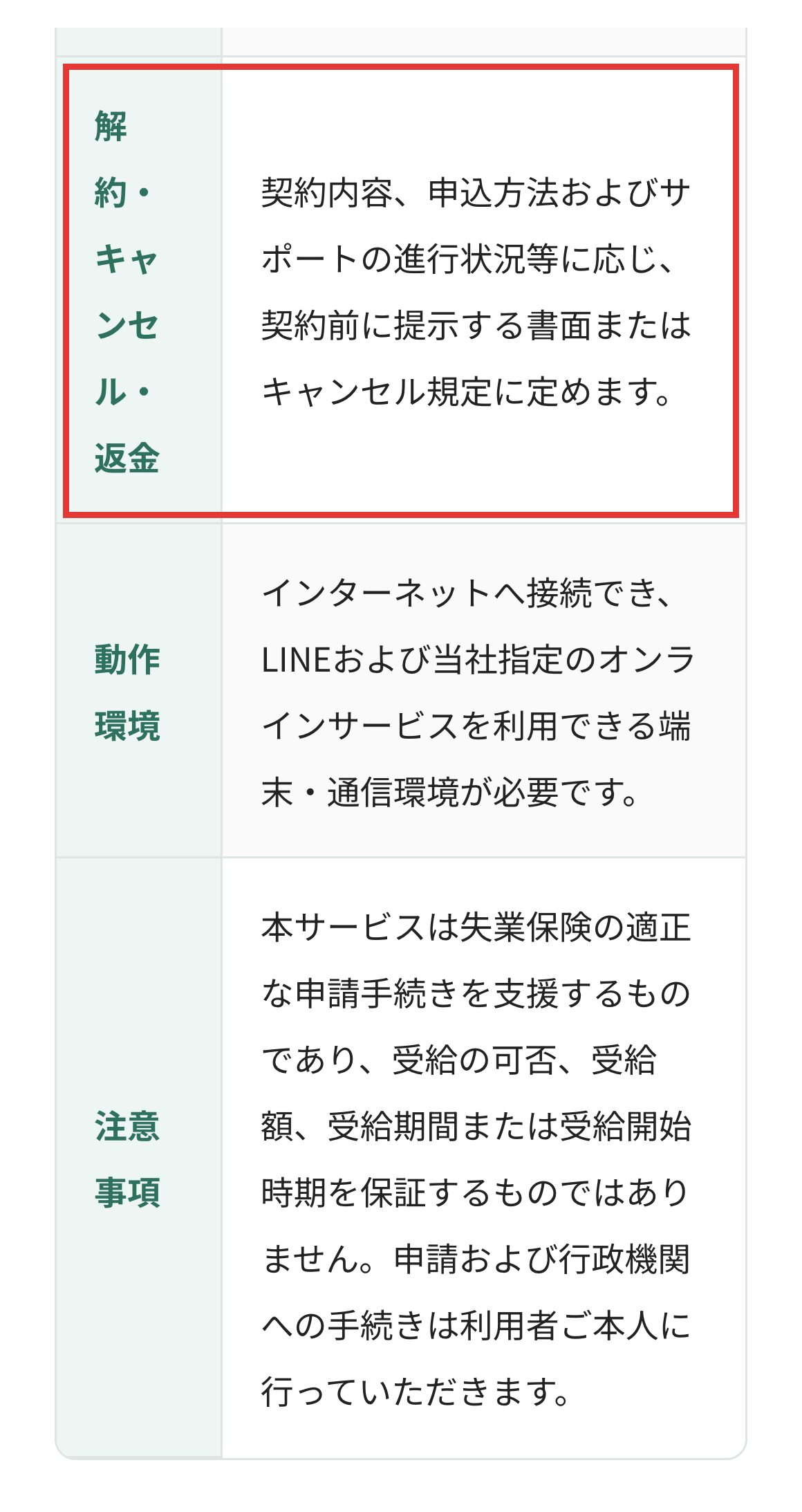 退職ステップの特定商取引法に基づく表記の解約・キャンセル・返金の欄
